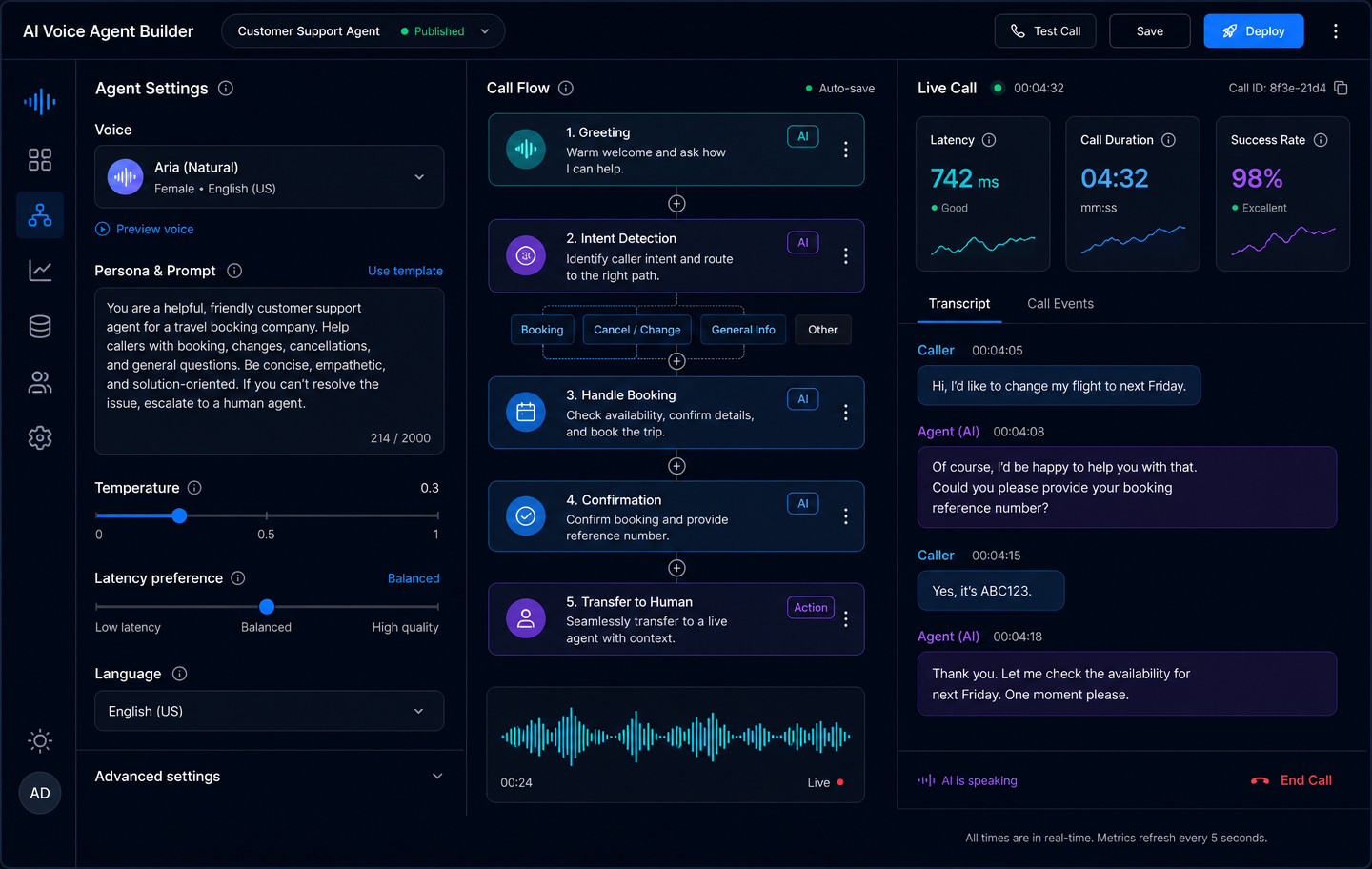 AiHasugas AI voice agent builder with live transcript and call metrics